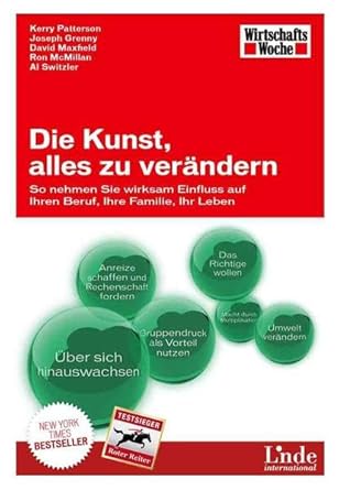 Die Kunst, alles zu verändern: So nehmen Sie wirksam Einfluss auf Ihren Beruf, Ihre Familie, Ihr Leben (WirtschaftsWoche-Sachbuch) cover image